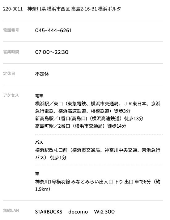 スターバックスコーヒー横浜ポルタ店の公式店舗ページ。営業時間07:00〜22:30、横浜駅東口から徒歩3分、無線LANはSTARBUCKS・docomo・Wi2 300の記載