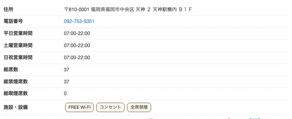 ドトールコーヒーショップ 天神駅店の公式店舗ページ。総席数37・総喫煙席数0で、施設・設備にFREE Wi-Fi・コンセント・全席禁煙が表示されている