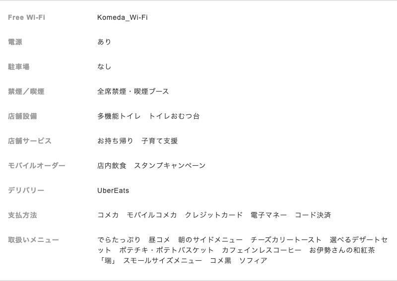 コメダ珈琲店 福岡天神南店の公式店舗詳細情報。Free Wi-FiはKomeda_Wi-Fi、電源はあり、全席禁煙・喫煙ブースと表示されている