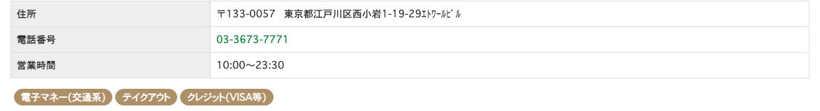 サイゼリヤ公式店舗ページ（小岩北口駅前店）の掲載項目。住所・電話番号・営業時間と決済手段のタグのみで、設備欄そのものが存在しない