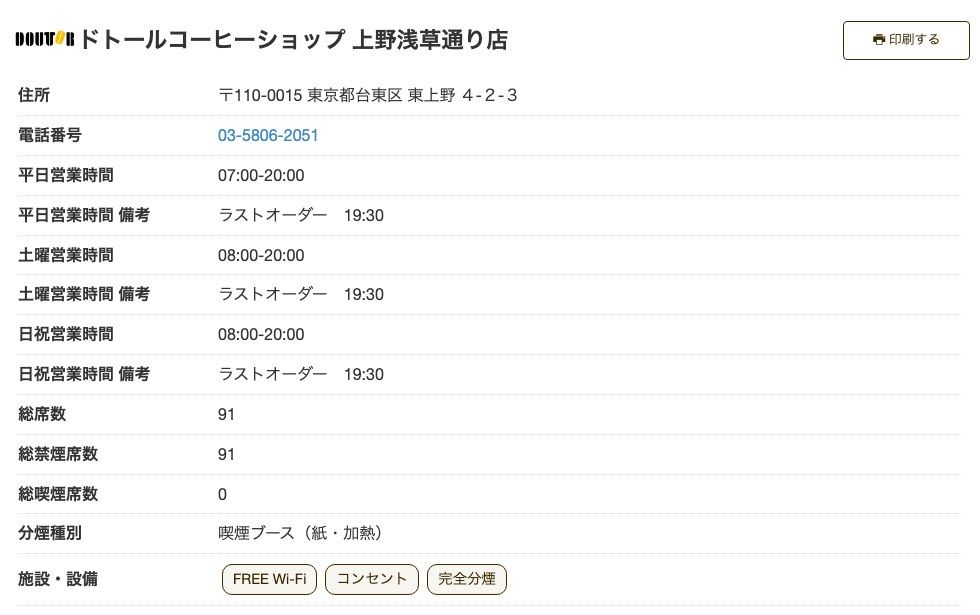 ドトールコーヒーショップ上野浅草通り店の公式店舗ページ。住所(東上野4-2-3)、平日07:00-20:00、土曜・日祝08:00-20:00、ラストオーダー19:30、総席数91(禁煙91)、施設・設備にFREE Wi-Fi・コンセント・完全分煙の表示