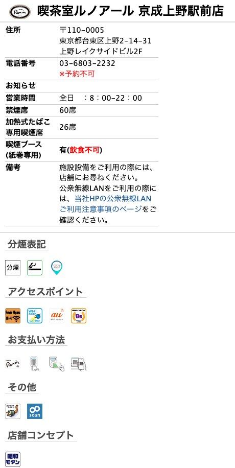 喫茶室ルノアール京成上野駅前店の公式店舗ページ。住所(上野2-14-31 上野レイクサイドビル2F)、営業時間 全日8:00-22:00、禁煙席60席、加熱式たばこ専用喫煙席26席、喫煙ブース(紙巻専用・飲食不可)、アクセスポイント欄のWi-Fiアイコンと「その他」欄の電源サービスのアイコン