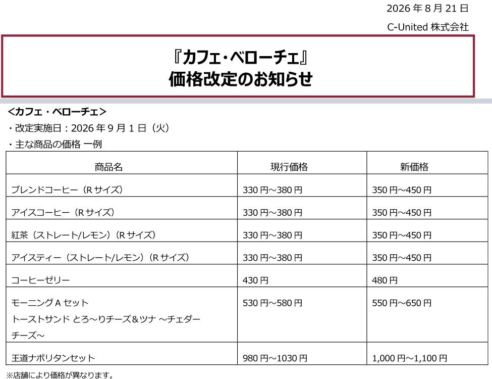 C-United公式「『カフェ・ベローチェ』価格改定のお知らせ」。改定実施日は2026年9月1日で、ブレンドコーヒー（Rサイズ）が330〜380円から350〜450円になる