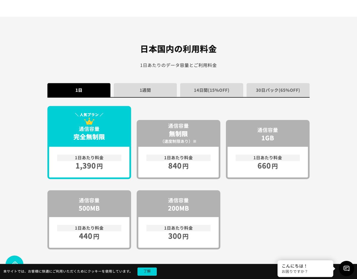 WiFiBOX公式の料金ページ「日本国内の利用料金」。1日あたり料金は完全無制限1,390円、無制限（速度制限あり）840円、1GB 660円、500MB 440円、200MB 300円と記載されている