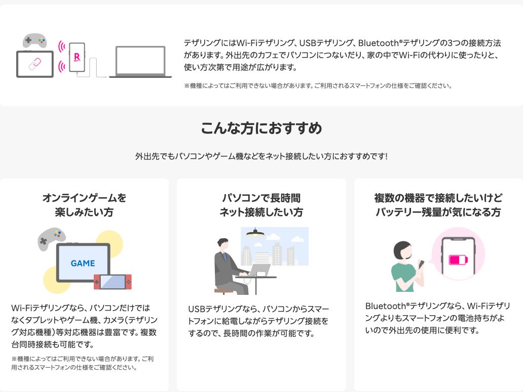 楽天モバイル公式のテザリング紹介ページ。Wi-Fi・USB・Bluetoothの3つの接続方法と、それぞれがどんな人に向くかが説明されている