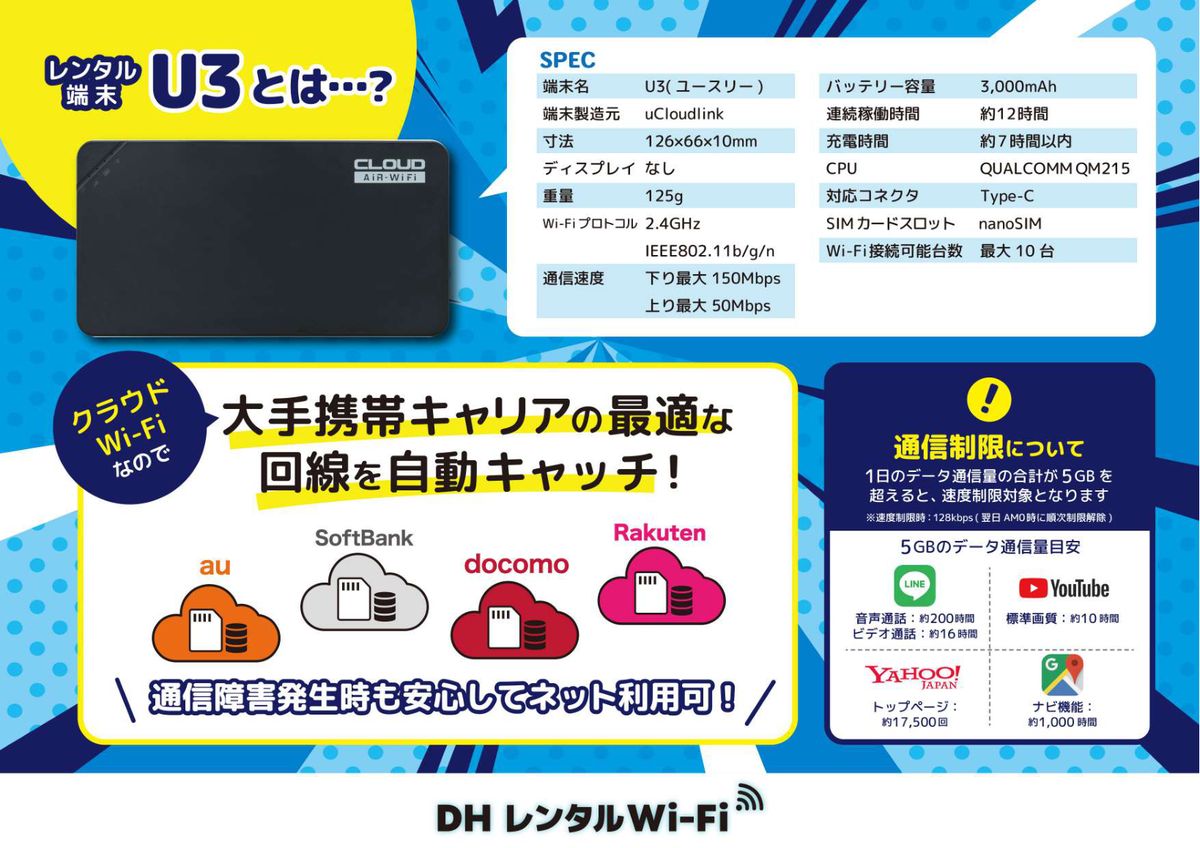 ヤマダデンキ公式が掲載するクラウドWi-Fi U3のスペック。端末製造元はuCloudlink、Wi-Fi接続可能台数は最大10台、連続稼働時間は約12時間、1日のデータ通信量の合計が5GBを超えると速度制限対象と記載されている