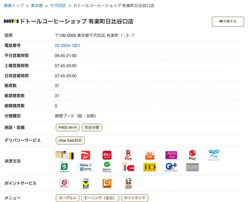 ドトールコーヒーショップ有楽町日比谷口店の公式店舗ページ。住所（有楽町1-3-7）、平日06:45-21:00、土曜・日祝07:45-20:00、総席数31（禁煙31・喫煙0）、施設・設備はFREE Wi-Fiと完全分煙のみでコンセントの表示なし、デリバリーサービスにUber Eats対応の表示