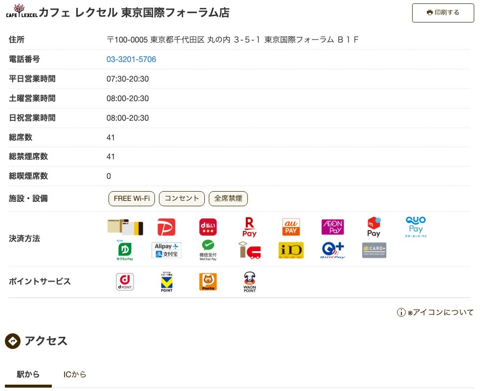 カフェ レクセル東京国際フォーラム店の公式店舗ページ。住所（丸の内3-5-1 東京国際フォーラムB1F）、平日07:30-20:30、土曜・日祝08:00-20:30、総席数41（禁煙41・喫煙0）、施設・設備にFREE Wi-Fi・コンセント・全席禁煙の表示