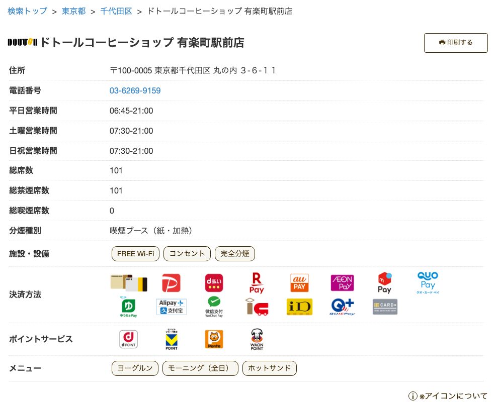 ドトールコーヒーショップ有楽町駅前店の公式店舗ページ。住所（丸の内3-6-11）、平日06:45-21:00、土曜・日祝07:30-21:00、総席数101（禁煙101・喫煙0）、分煙種別は喫煙ブース（紙・加熱）、施設・設備にFREE Wi-Fi・コンセント・完全分煙の表示