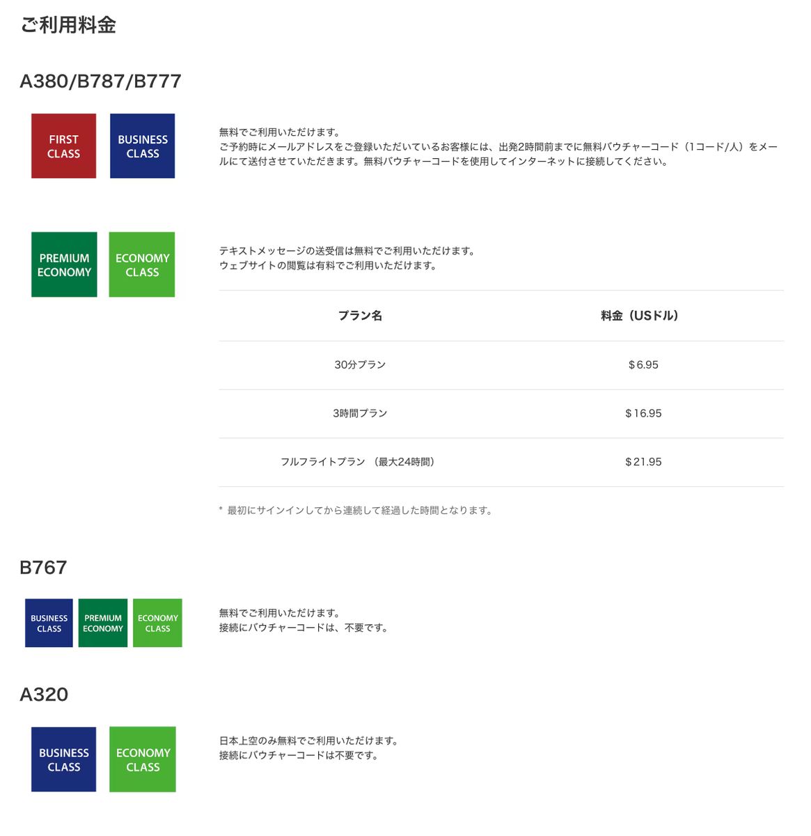 ANA公式の国際線Wi-Fi利用料金。A380/B787/B777はファースト・ビジネスが無料でプレミアムエコノミー・エコノミーはウェブ閲覧が有料、B767は無料、A320は日本上空のみ無料と記載