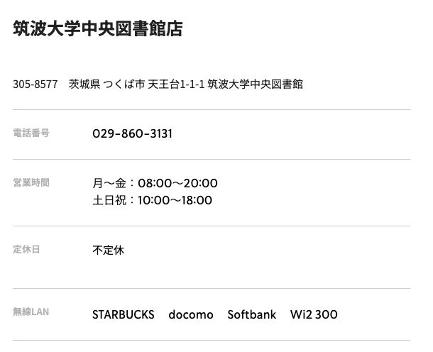 スターバックス公式の筑波大学中央図書館店ページ。営業時間と無線LANの欄はあるが、電源や席数の欄はない
