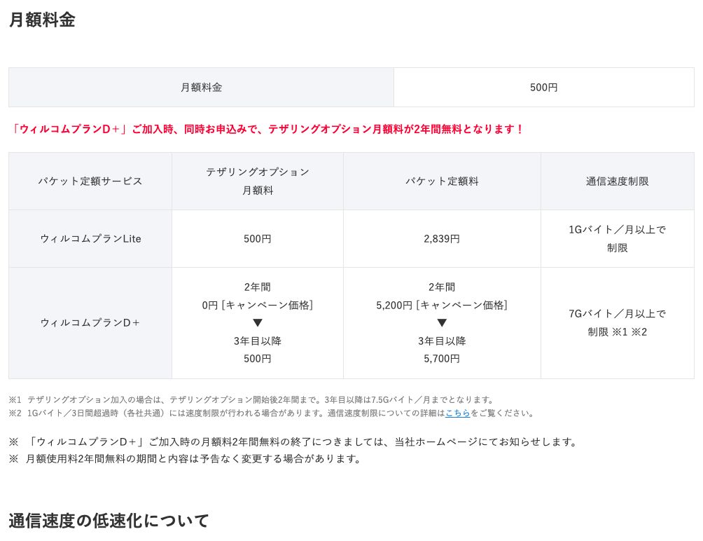 ワイモバイル旧料金プラン向けのテザリングオプションのページ。月額料金500円と記載され、ウィルコムプランLite・ウィルコムプランD＋が対象として並んでいる