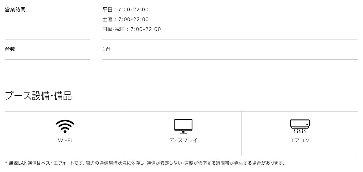 CocoDesk秋葉原駅(出口3・4方面通路)の公式ページ。営業時間・台数1台・ブース設備(Wi-Fi/ディスプレイ/エアコン)と、無線LANの注記が並ぶ(2026年10月20日確認)