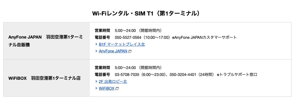 羽田空港公式サイトのWi-Fiレンタル・SIMページ(第1ターミナル)。AnyFone JAPANの自動販売機とWiFiBOXがいずれも5:00〜24:00と記載