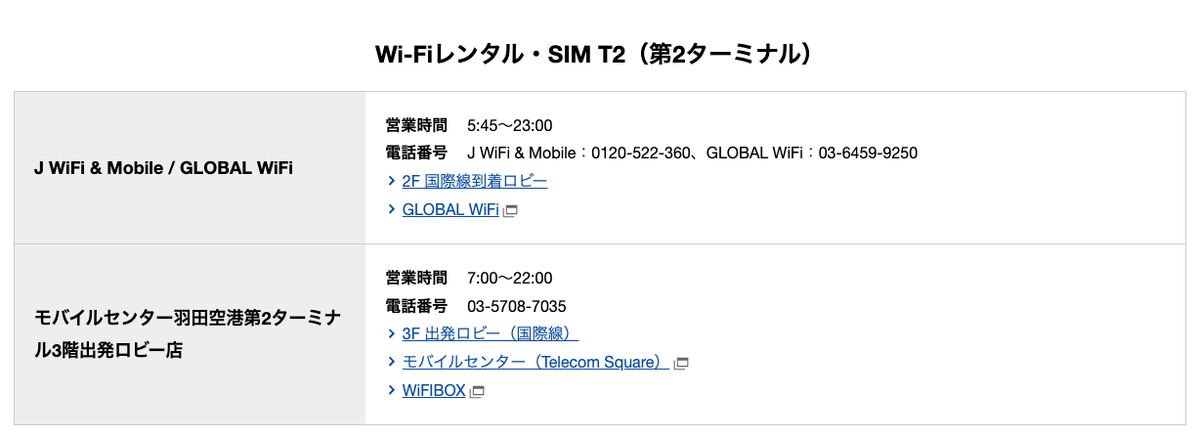 羽田空港公式サイトのWi-Fiレンタル・SIMページ(第2ターミナル)。GLOBAL WiFiは2F国際線到着ロビーで5:45〜23:00、モバイルセンターは3F出発ロビー(国際線)で7:00〜22:00と記載