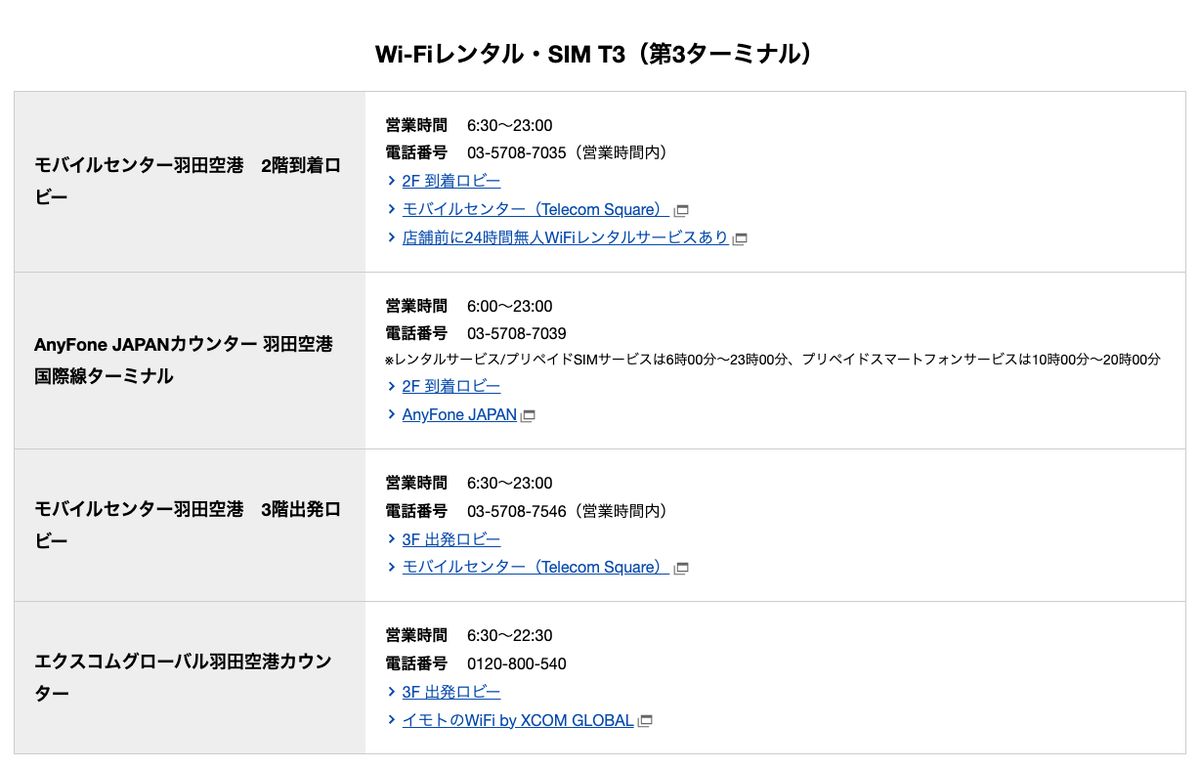 羽田空港公式サイトのWi-Fiレンタル・SIMページ(第3ターミナル)。モバイルセンター2F到着ロビーの欄に「店舗前に24時間無人WiFiレンタルサービスあり」と記載