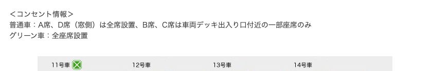 JR東日本公式のE6系コンセント情報。普通車はA席D席の窓側が全席設置で、B席C席は車両デッキ出入り口付近の一部座席のみと書かれている