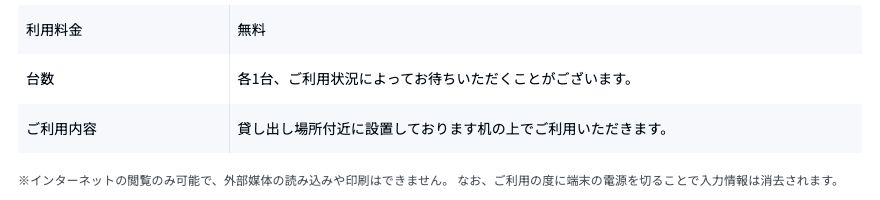 成田空港公式サイトの無料インターネット端末の案内。利用料金は無料、台数は各1台、閲覧のみで外部媒体の読み込みや印刷はできないと記載されている