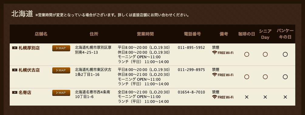星乃珈琲店公式の店舗一覧（北海道）。営業時間にL.O.が併記され、備考欄は禁煙区分とFREE Wi-Fiアイコンだけ
