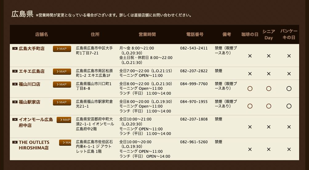 星乃珈琲店公式の店舗一覧（広島県）。6店とも備考欄にFREE Wi-Fiのアイコンが付いていない