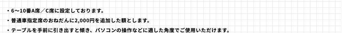 JR東海公式のS WorkPシート案内。6〜10番A席／C席に設定し、普通車指定席のおねだんに2,000円を追加した額、テーブルを手前に引き出すと傾くと書かれている