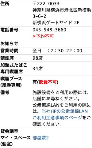 喫茶室ルノアール新横浜駅前店の店舗詳細。営業時間は全日7時30分から22時、禁煙席98席、加熱式たばこ専用喫煙席34席と席数まで公開されている