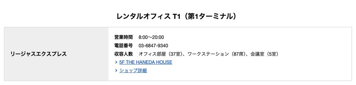 羽田空港公式サイトのレンタルオフィスページ。第1ターミナル5F THE HANEDA HOUSEのリージャスエクスプレスが8:00〜20:00、オフィス37室・ワークステーション87席・会議室5室と記載