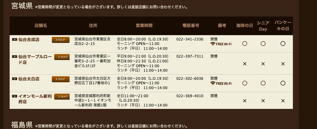 星乃珈琲店公式の宮城県店舗一覧。仙台吉成店と仙台太白店にはFREE Wi-Fiのアイコンがあり、仙台マーブルロード店とイオンモール新利府店には付いていない