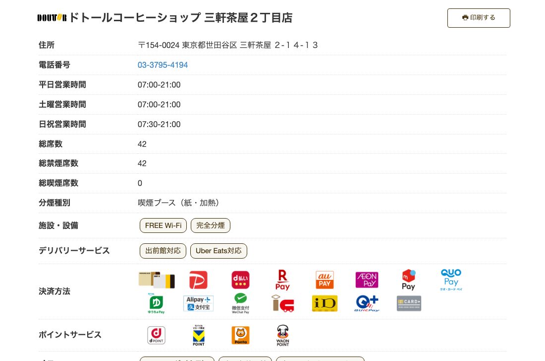 ドトールコーヒーショップ三軒茶屋2丁目店の公式店舗ページ。総席数42席すべてが禁煙席で、施設・設備にFREE Wi-Fiはあるがコンセントの表示がない
