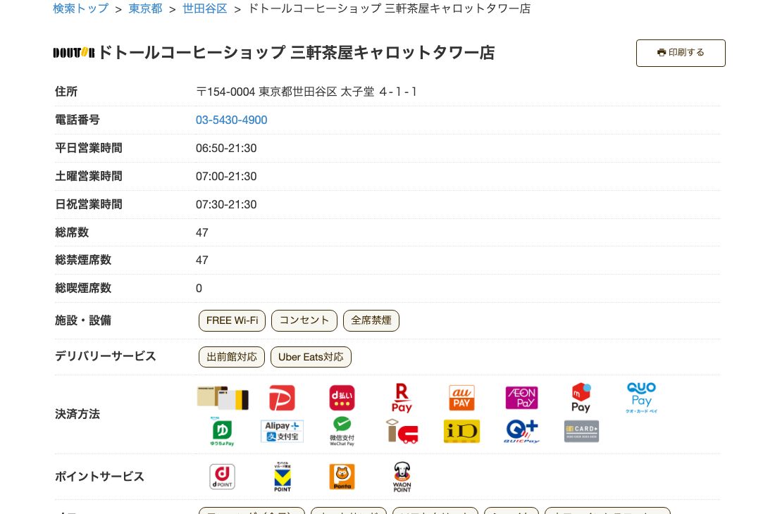 ドトールコーヒーショップ三軒茶屋キャロットタワー店の公式店舗ページ。総席数47席すべてが禁煙席で平日06:50-21:30、施設・設備にFREE Wi-Fiとコンセントの両方が表示されている