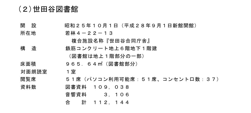 世田谷区立図書館事業概要より世田谷図書館のページ。閲覧席51席でパソコン利用可能席51席、コンセント口数37と記載されている