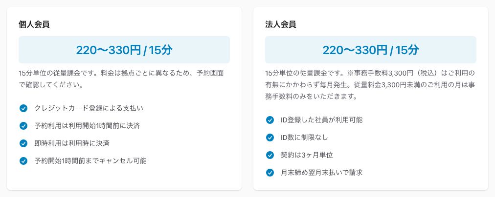 テレキューブ公式のご利用料金。個人会員・法人会員とも220〜330円/15分の従量課金で、決済とキャンセルの条件が並ぶ(2026年10月20日確認)