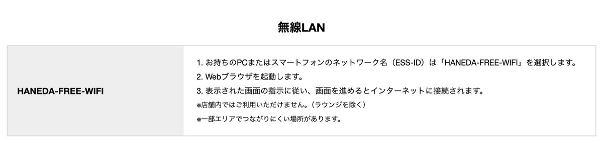 羽田空港公式サイトの無線LANページ(第1ターミナル)。SSIDは「HANEDA-FREE-WIFI」で、接続は3ステップと記載されている